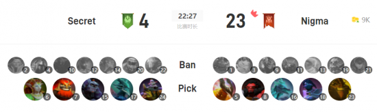 电竞热潮助力上海消费新格局