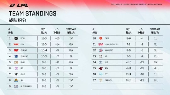 红魔游戏平板 5 Pro 研发困难致歉，用户期待新突破